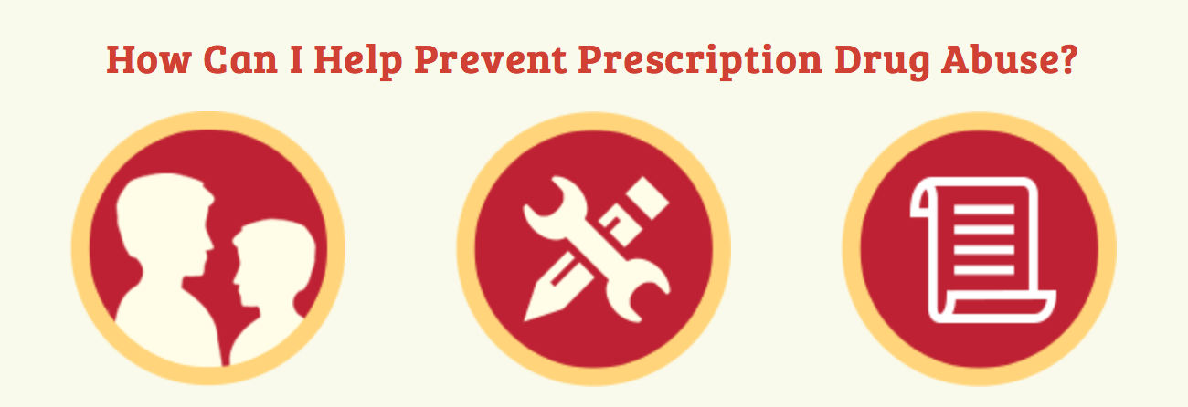 How-can-i-help-prevent-prescription-drug-abuse