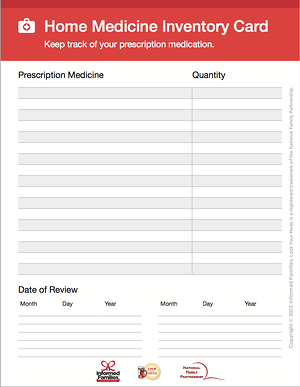 home-medicine-inventory-card