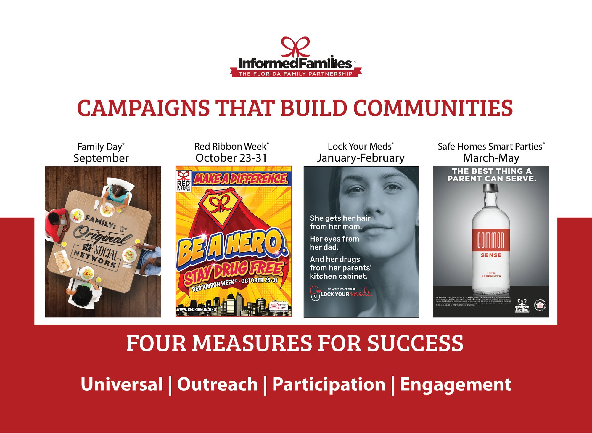 IF Mailer 5x7 - Postcard 2026 IF Mailer 5x7 - Postcard 2026