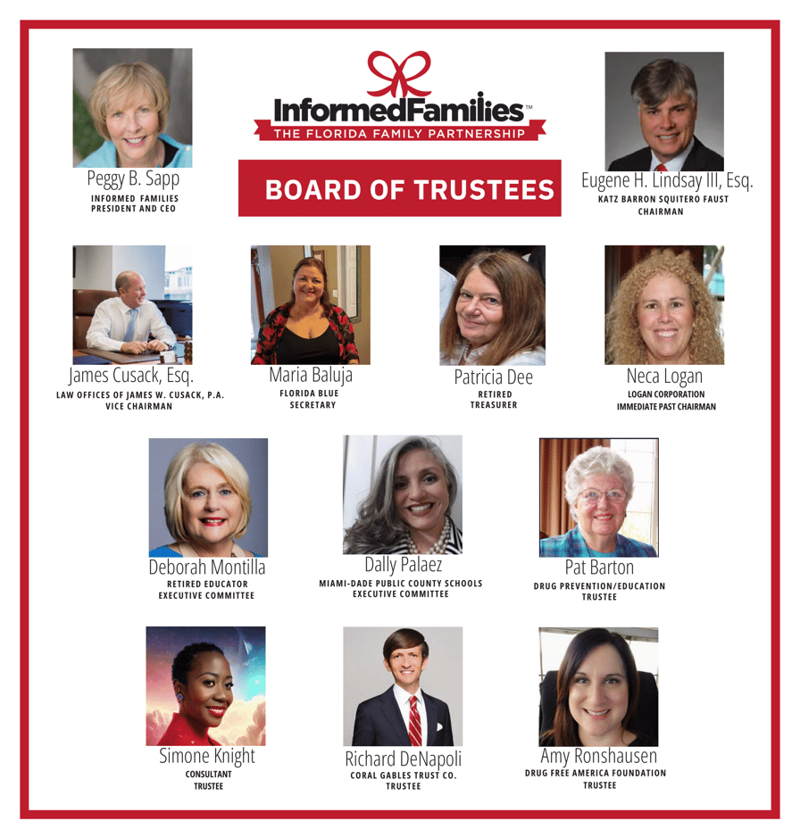 Special EDITS to BOARD-Informed Families Pages 2.pdf (1) (1)-1-1